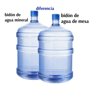 Lee más sobre el artículo ¿Cuál es la diferencia entre bidón de agua mineral y bidón de agua de mesa?
